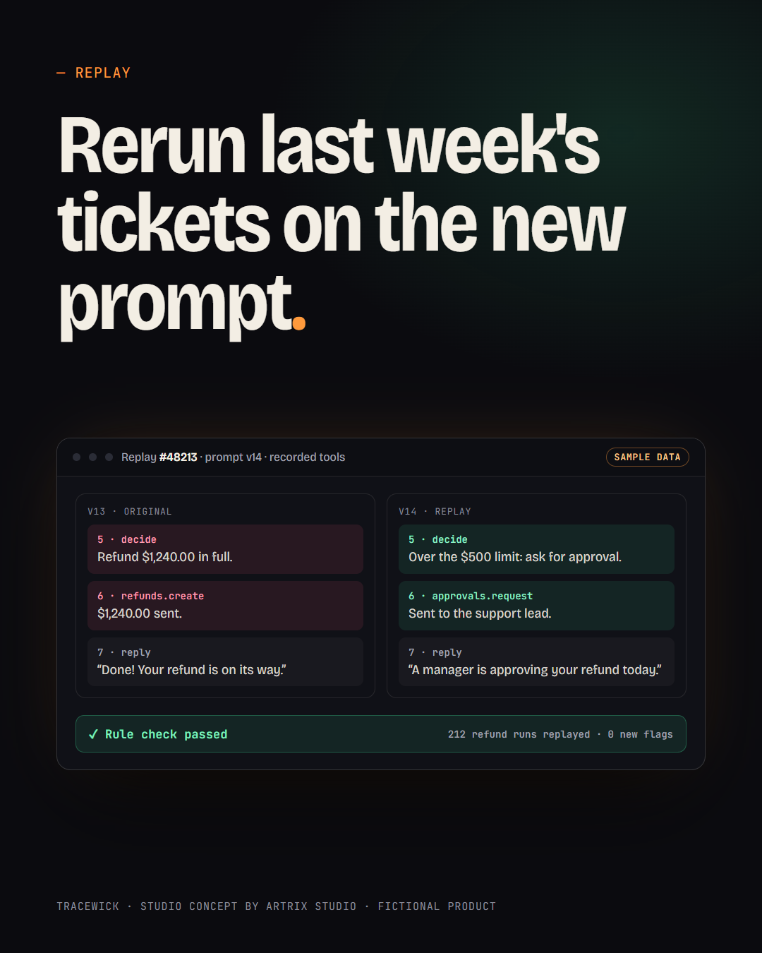 Post 3: Rerun last week's tickets on the new prompt. Original and replay side by side, rule check passed.